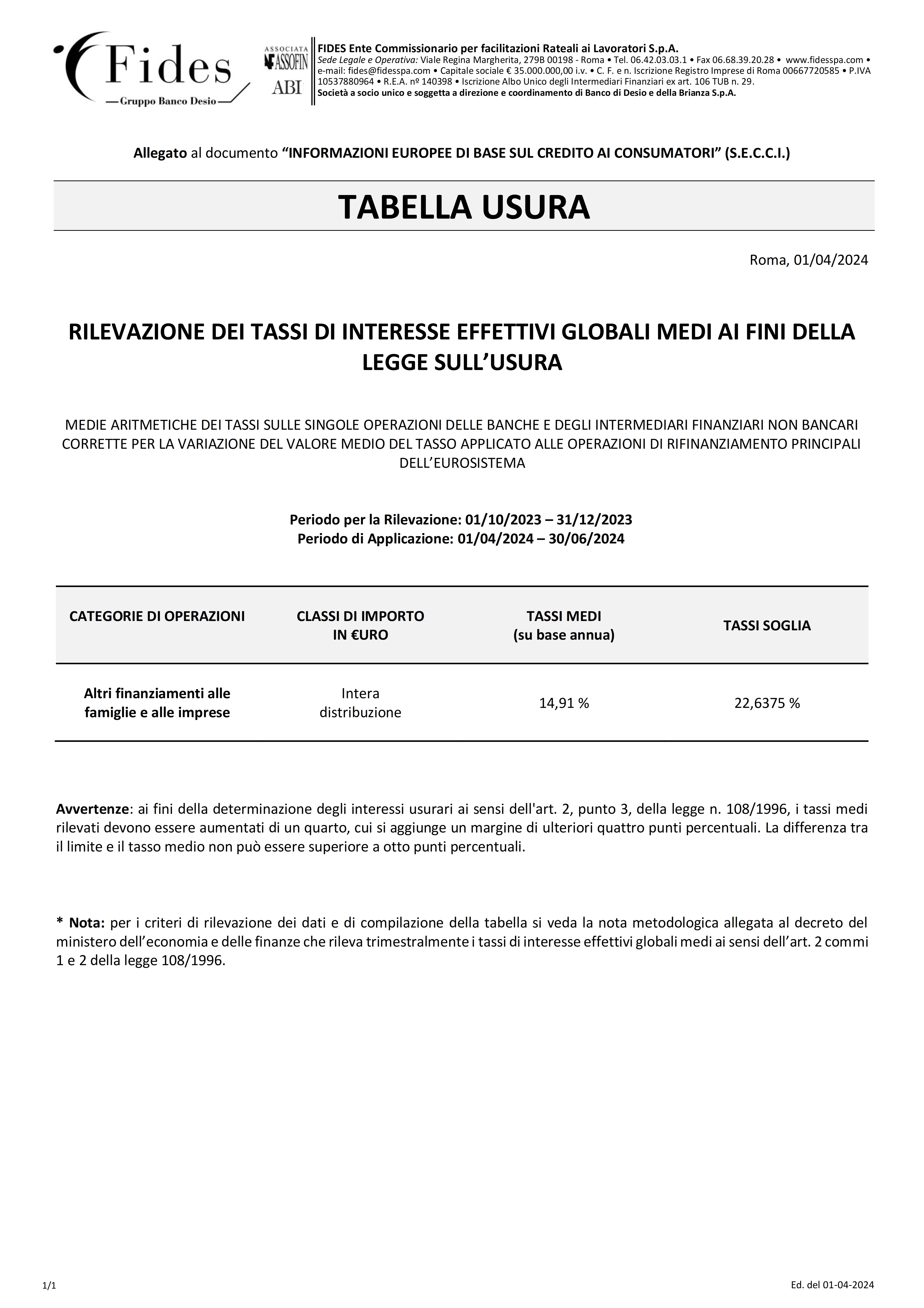 tabella-usura-ii-trim-tfs-1-page-00011651832464.jpg